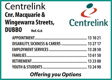 bondi junction post box|centrelink bondi junction phone number.